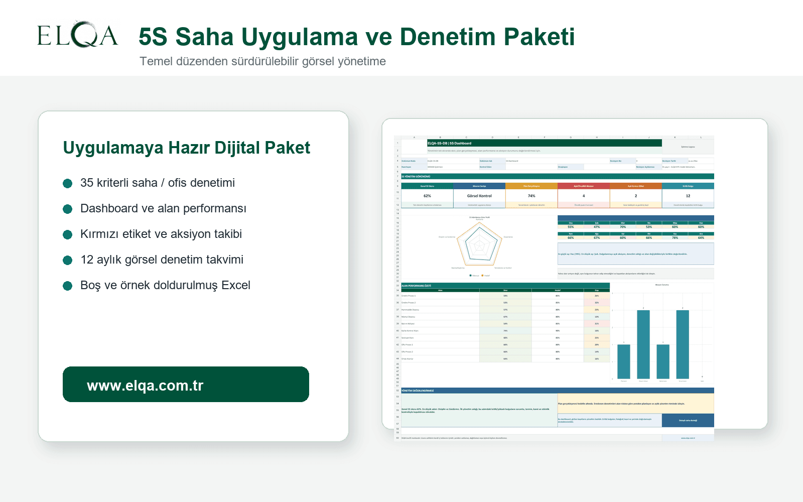 5S Saha Uygulama ve Denetim Paketi