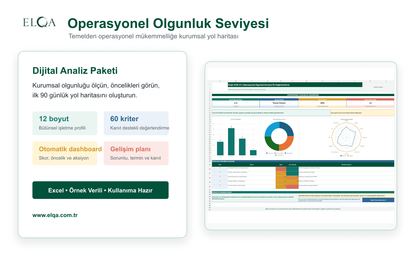 Operasyonel Olgunluk Seviyesi Analizi Excel paket kapağı